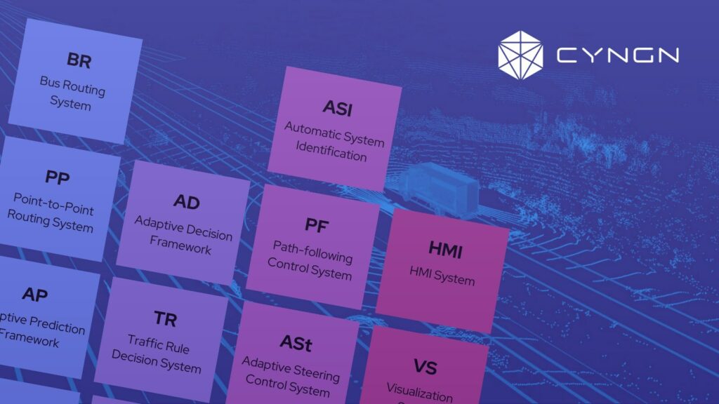 Cyngn Secures U.S. Patent for AI-Powered Autonomous Vehicle Technologies