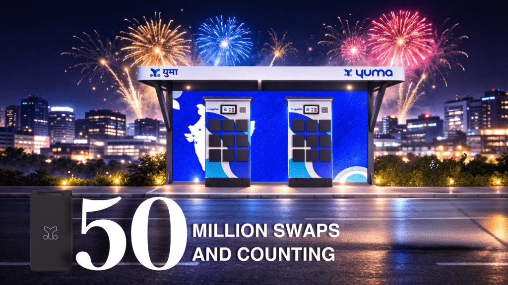 Yuma achieves 50 million EV battery swaps, reinforcing its leadership in India’s BaaS sector.